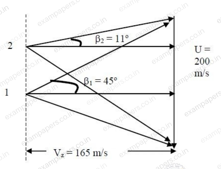 Diagram for Aerospace Engineering question 46