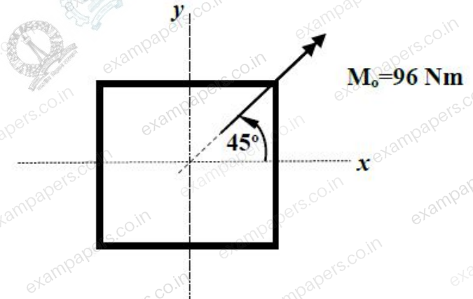 Diagram for Aerospace Engineering question 53