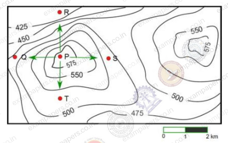 Diagram for Aerospace Engineering question 65