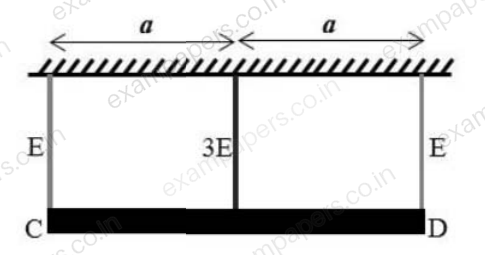 Diagram for Aerospace Engineering question 49