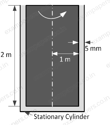 Diagram for Aerospace Engineering question 52