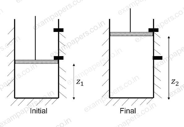 Diagram for Biotechnology question 61