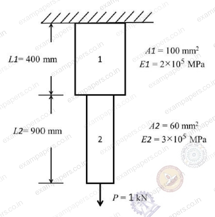 Diagram for Civil Engineering question 39