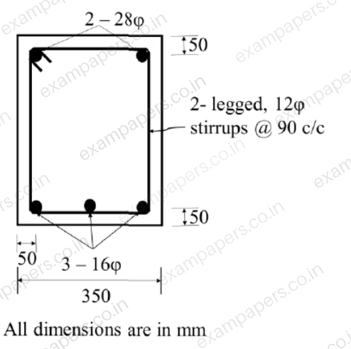 Diagram for Civil Engineering question 9