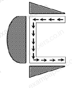 Diagram for Civil Engineering question 8