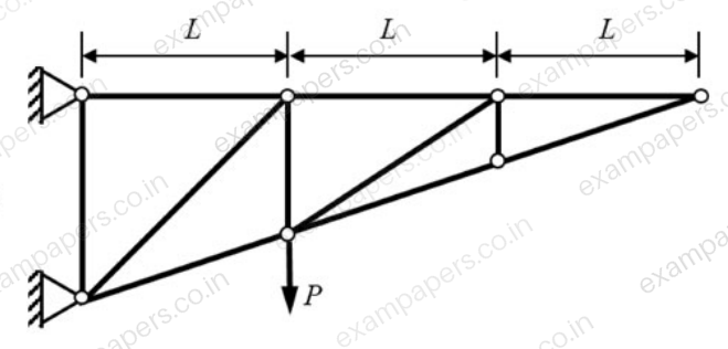 Diagram for Civil Engineering question 5