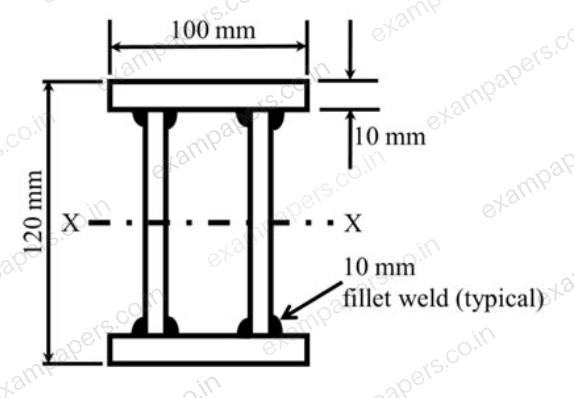 Diagram for Civil Engineering question 42