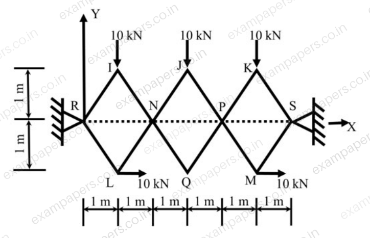 Diagram for Civil Engineering question 30
