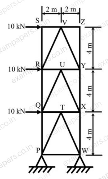 Diagram for Civil Engineering question 42