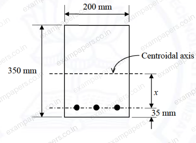 Diagram for Civil Engineering question 41
