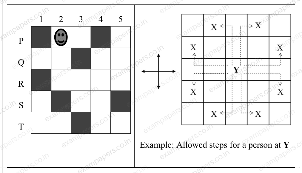Diagram for Civil Engineering question 9
