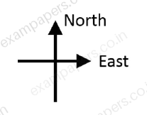 Diagram for Civil Engineering question 10