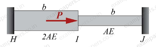 Diagram for Civil Engineering question 50