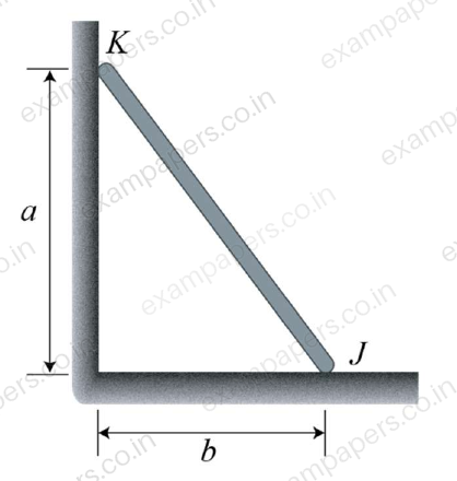 Diagram for Civil Engineering question 52
