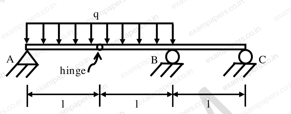 Diagram for Civil Engineering question 39
