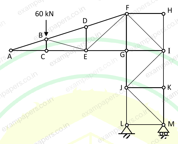 Diagram for Civil Engineering question 46
