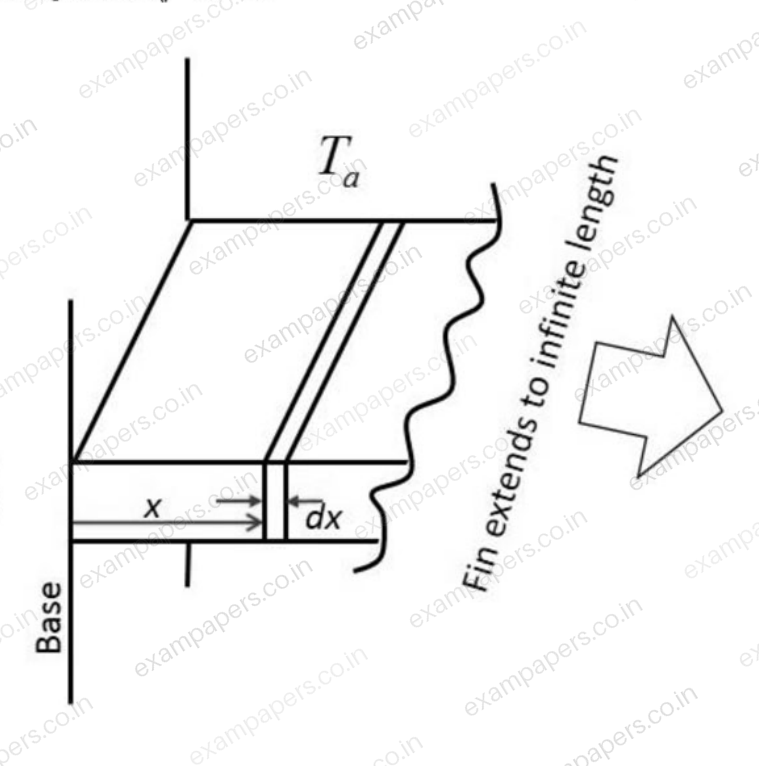 Diagram for Chemical Engineering question 42