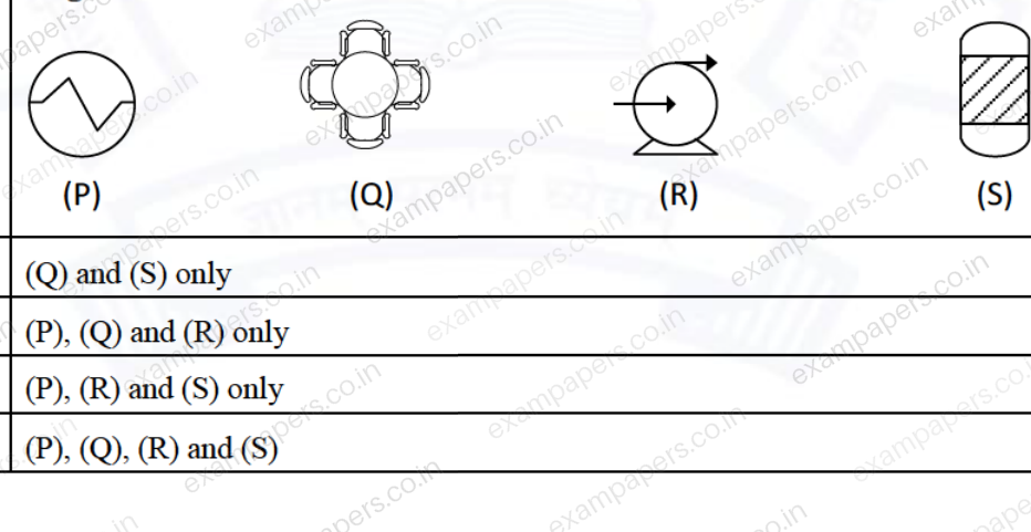 Diagram for Chemical Engineering question 30