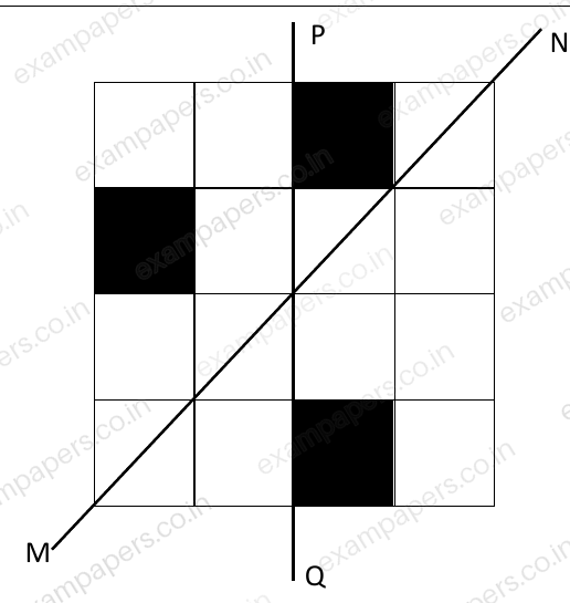 Diagram for Chemical Engineering question 5