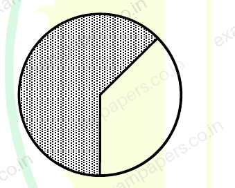 Diagram for Chemical Engineering question 5 (figure 3)