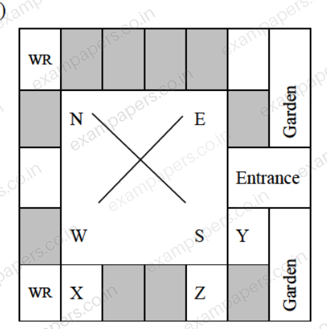 Diagram for Computer Science and Information Technology question 10 (figure 4)