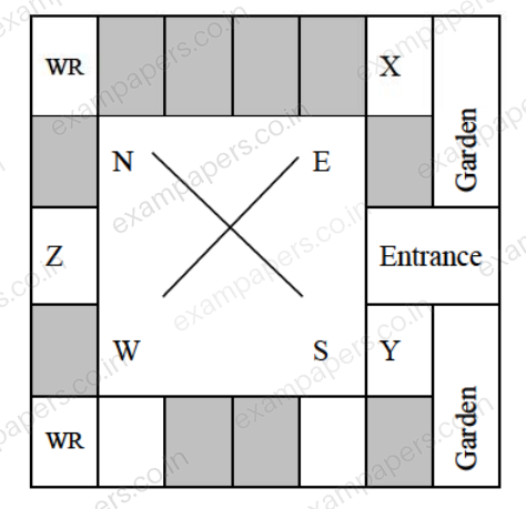 Diagram for Computer Science and Information Technology question 10 (figure 2)