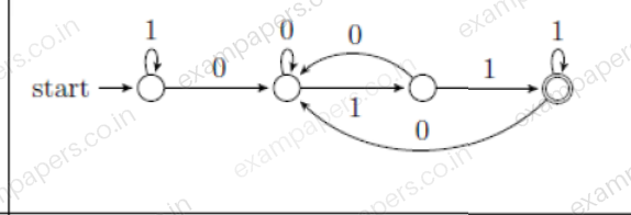 Diagram for Computer Science and Information Technology question 38