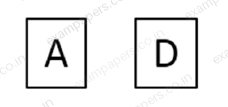 Diagram for Computer Science and Information Technology question 5