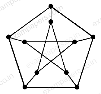 Diagram for Computer Science and Information Technology question 50