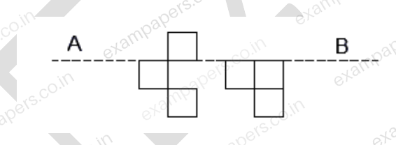 Diagram for Computer Science and Information Technology question 10