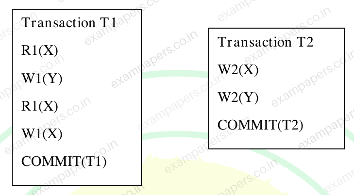 Diagram for Computer Science and Information Technology question 53