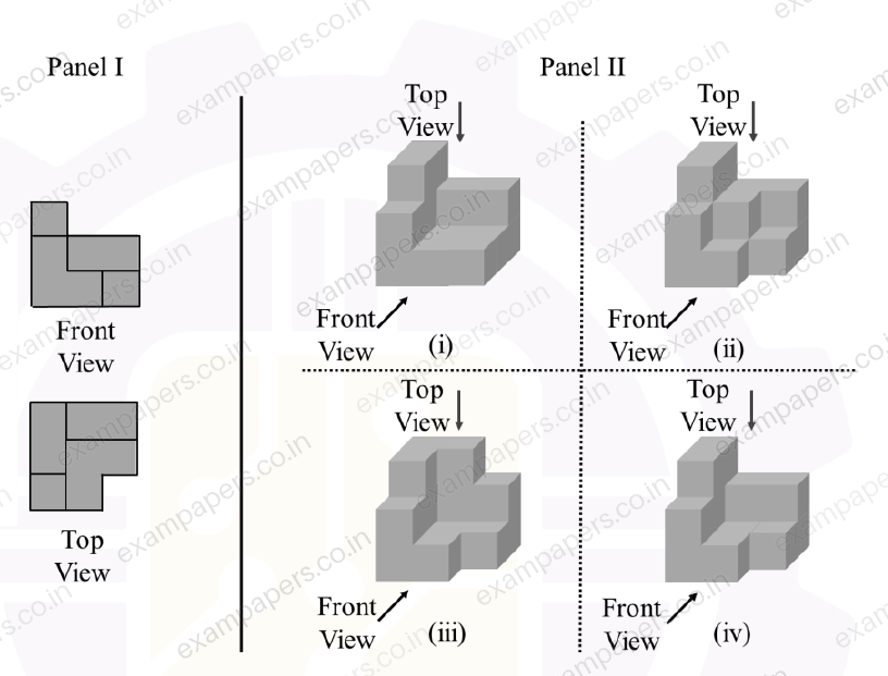 Diagram for Computer Science and Information Technology question 7