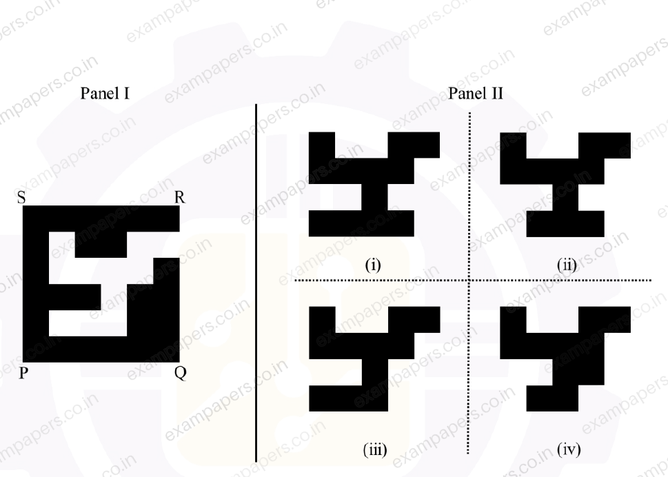 Diagram for Computer Science and Information Technology question 2
