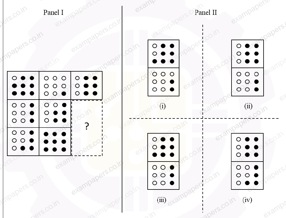 Diagram for Computer Science and Information Technology question 7
