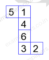 Diagram for Chemistry question 9 (figure 5)