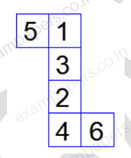 Diagram for Data Science and Artificial Intelligence question 9 (figure 4)