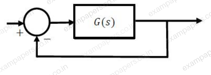 Diagram for Electronics and Communication Engineering question 18