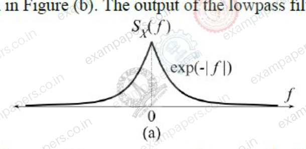 Diagram for Electronics and Communication Engineering question 51