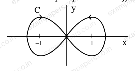 Diagram for Electronics and Communication Engineering question 51