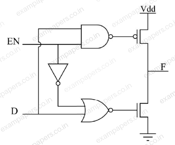 Diagram for Electronics and Communication Engineering question 14