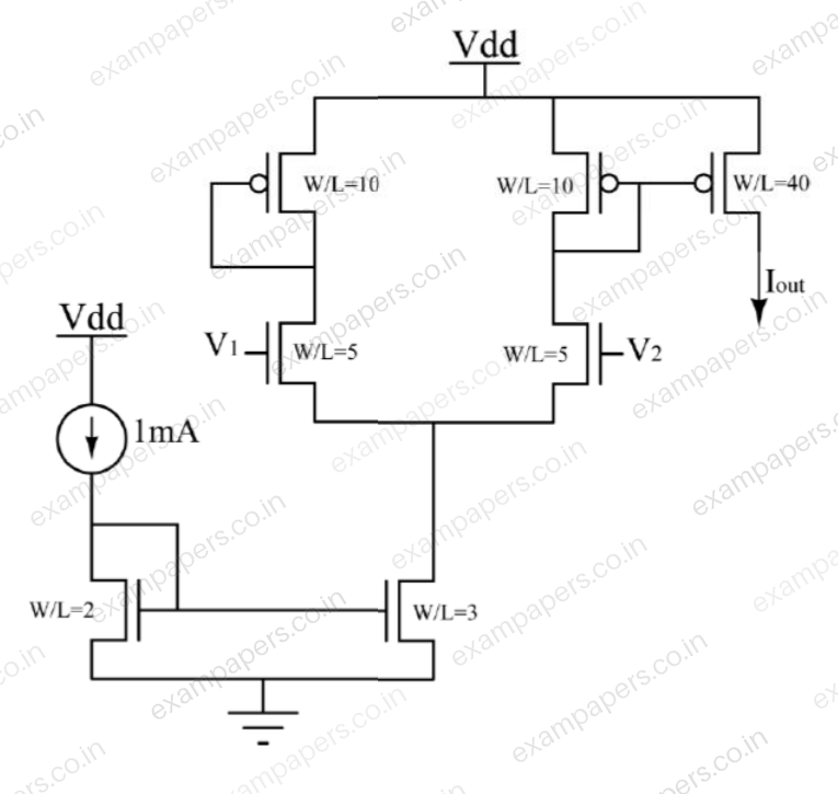 Diagram for Electronics and Communication Engineering question 55