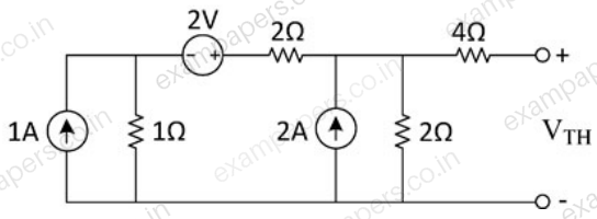 Diagram for Electronics and Communication Engineering question 9