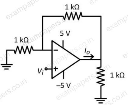 Diagram for Electronics and Communication Engineering question 18