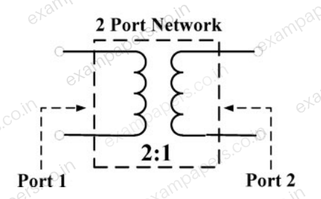 Diagram for Electronics and Communication Engineering question 46