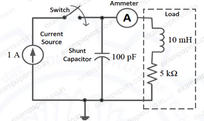 Diagram for Electronics and Communication Engineering question 47