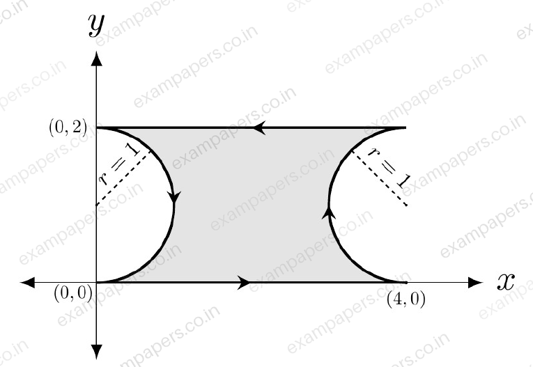 Diagram for Electronics and Communication Engineering question 11