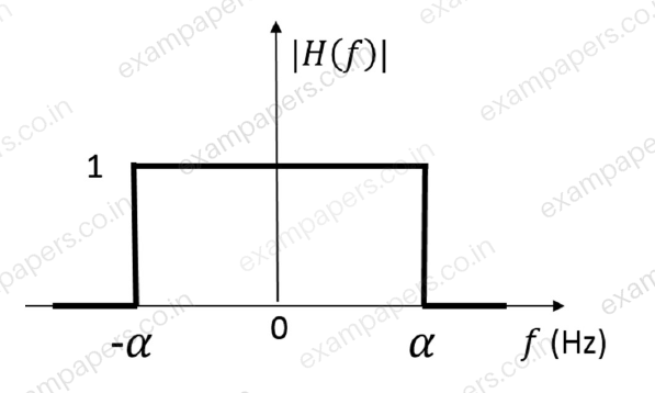 Diagram for Electronics and Communication Engineering question 23