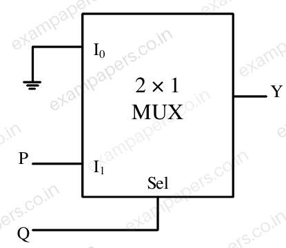 Diagram for Electronics and Communication Engineering question 23