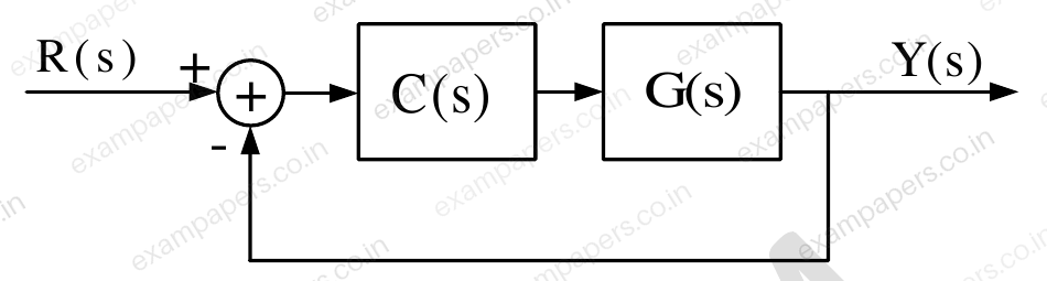 Diagram for Electronics and Communication Engineering question 38