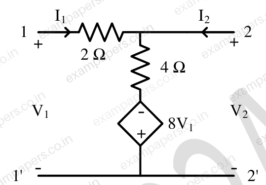 Diagram for Electronics and Communication Engineering question 60